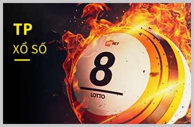 Đa dạng trò chơi Slot tại WinVND